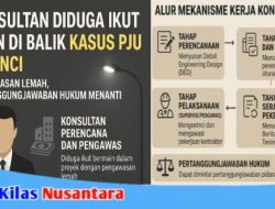 Konsultan Diduga Ikut Main di Balik Kasus PJU Kerinci, Pengawasan Lemah, Pertanggungjawaban Hukum Menanti