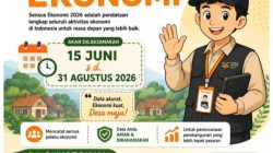 Sensus Ekonomi 2026 Resmi Dimulai, Pemdes Sukanegara Jonggol Imbau Warga Berikan Data Akurat