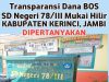 SD Negeri 78/III Mukai Hilir Disorot, Guru dan Wali Murid Keluhkan Transparansi Dana BOS