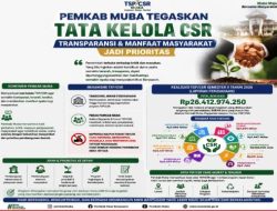 Pemkab Muba Tegaskan Tata Kelola CSR, Transparansi dan Manfaat Masyarakat Jadi Prioritas