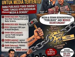 Bongkar Gurita Bisnis Oknum Dewan dan Media:OMBB Desak KPK Sapu Bersih Skandal Pokir Bengkulu,
