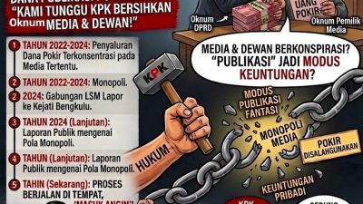 Bongkar Gurita Bisnis Oknum Dewan dan Media:OMBB Desak KPK Sapu Bersih Skandal Pokir Bengkulu,