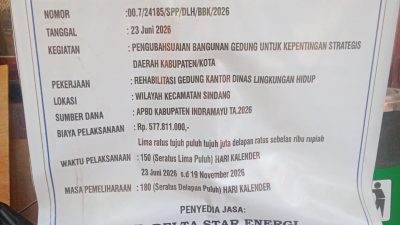 Di Duga Proyek Siluman  Proyek Rehabilitas dinas Lingkungan Hidup Indramayu Abaikan APD K3 Pada Pekerjanya Tanpa Alas Kaki Di Biarkan Dinas PUPR Tutup Mata Tutup Telinga & Bungkam