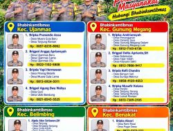 Permudah Pelayanan Masyarakat, Polsek Gunung Megang Publikasikan Daftar Bhabinkamtibmas di Empat Kecamatan