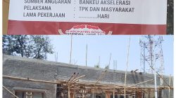 Wujudkan Pelayanan Publik yang Optimal, Desa Balekambang Realisasikan Rekonstruksi Kantor Desa