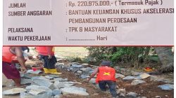 Realisasi Pembangunan Infrastruktur Desa Cikutamahi T.A. 2026: Peningkatan Jalan Kp. Tegalpeundeuy Disambut Antusias Warga