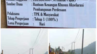 Pembangunan Musala dan Jalan Hotmix Rampung, Warga Desa Sukajaya Sampaikan Terima Kasih kepada Pemerintah Kabupaten Bogor dan Kepala Desa